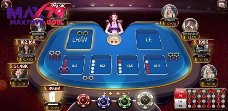 Tổng quan về game Baccarat Max79