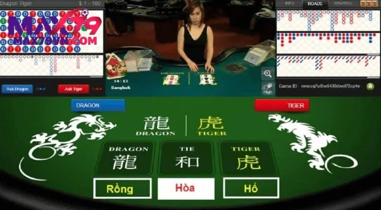 Bí kíp chinh phục rồng hổ max79