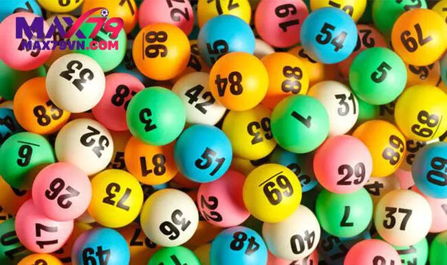 Giao diện giản đơn dễ thao tác